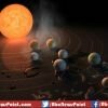 7 Exoplanets Resembling Earth Discovered: NASA Announcement