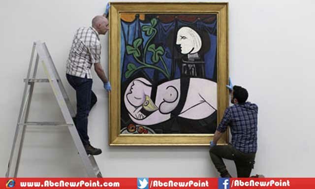 Top 10 Most Expensive Paintings in the World