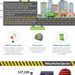 10 Most Dangerous Jobs in World(You Must Read Atleast One Time)